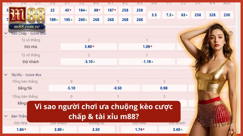 Tạo sự cân bằng thế trận nhờ tỷ lệ Handicap và mốc O/U hấp dẫn.