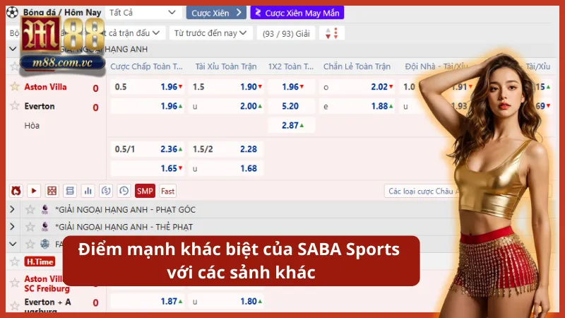Thống lĩnh thị trường nhờ sản phẩm Thể thao ảo (Virtual Sports) độc quyền.