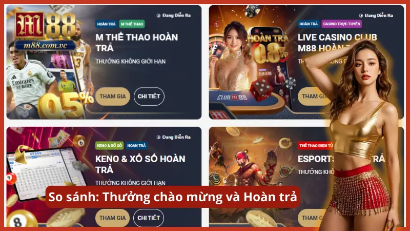 Phân biệt lợi ích giữa tiền cược miễn phí và tỷ lệ hoàn trả (Rebate) doanh thu.