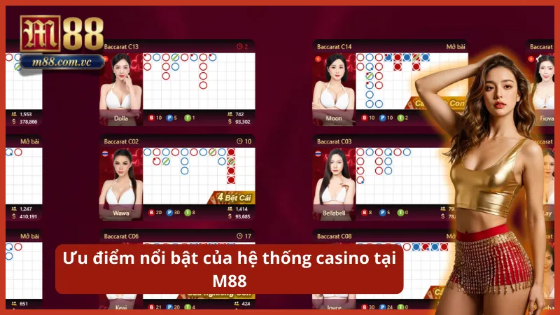 Công nghệ Livestream sắc nét mang lại trải nghiệm chân thực như tại Macau.